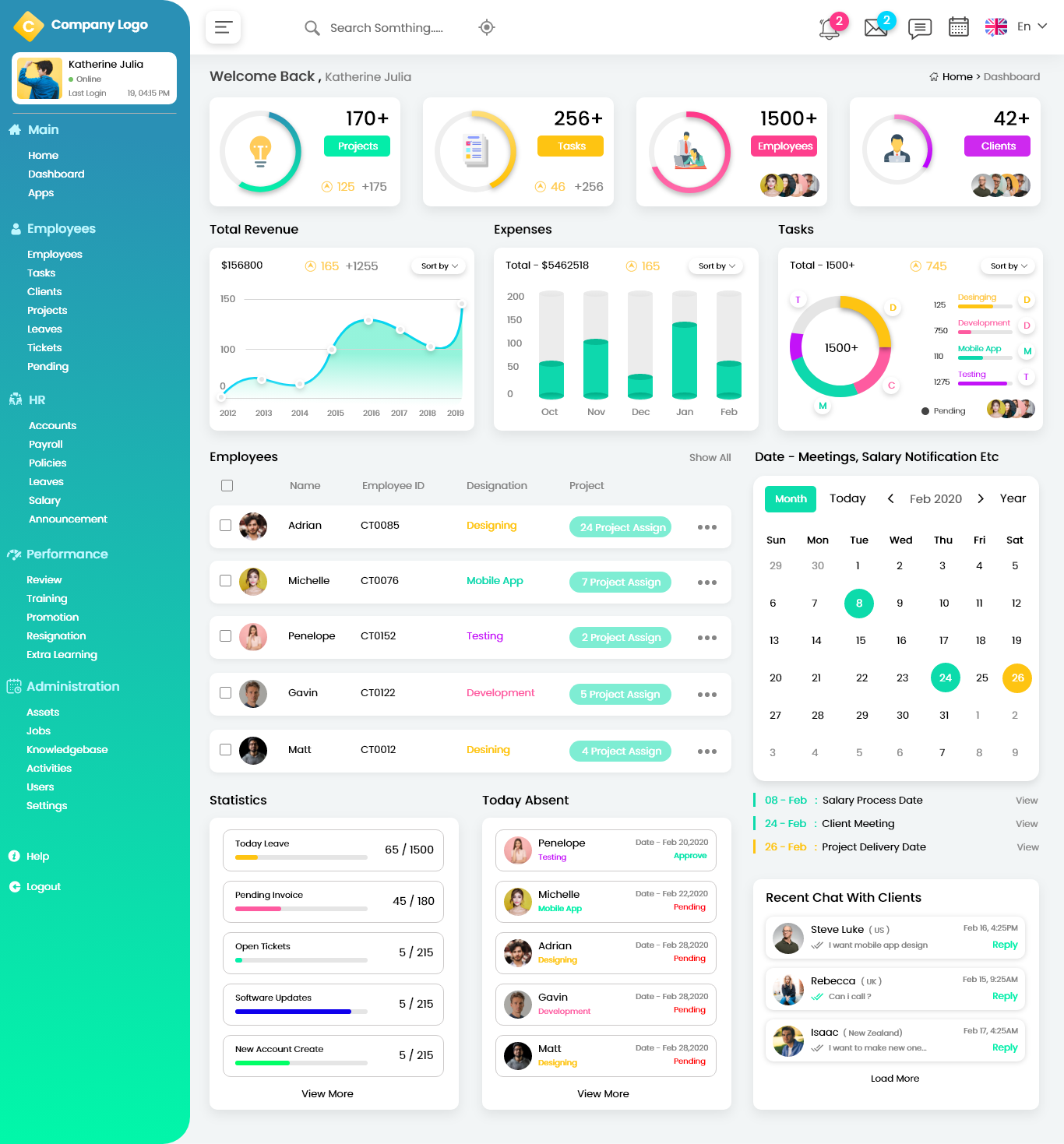 Project & Employee Management Admin Template by ndchakravarthi on Dribbble