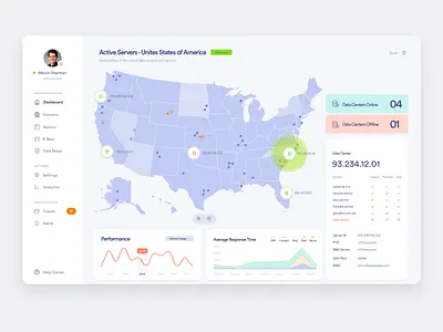 Hosting Managment Dashboard app cpanel dashboard hositng dashboard hosting managment ui ui ux ui design ui designer uixu ux ux design