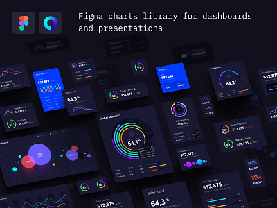 Figma charts library for dashboards and presentations ai amazon app bar chart bigdata charts cloud dashboard dataviz future game interface line chart machinelearning mobile pie chart presentation presentations product template