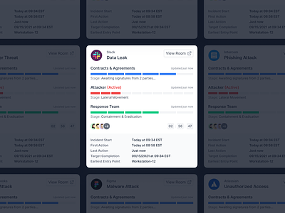 Data Card card card ui chart cyber cybersecurity dashboard graph incident indiana indianapolis indicator innovatemap phase phases progress security step stepper steps ui