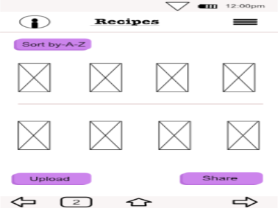 My Recipes App Recipes design mobile ui mockup