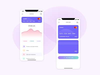 Bank application app bank button card colors creditcard design figma mastercard mobile app mobile design mobile ui statistics ui ux uxdesign view