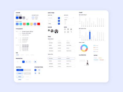 Style guidelines app design guideline ui ux