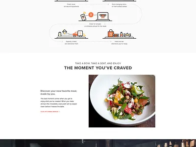 Book Your Table | Restaurant Reservation booking booking app booking system booking ui design ui website