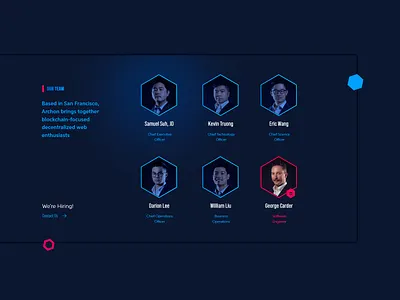 Team Members | Website Design and Production app design flat icon landing member minimal team ui ux web website