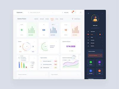 Projects Dashboards admin panel dashboard dashboard app dashboard design download figma sketch template ui