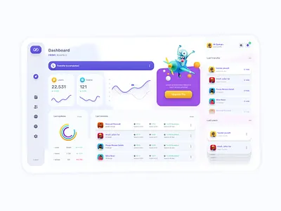 Remote working management card design cardboard cards ui creative creative design dashboard dashboard app dashboard design dashboard ui dashboard ui design ui ui design ux ux design