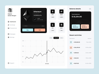 Cryptocurrency Wallet | Dashboard app crypto dashboard design fintech site ui ux web website