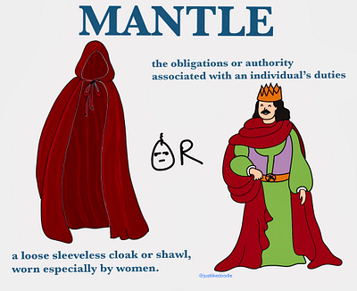 Mantle - Word Illustration english illustrations illustrator learn words wordsillustration