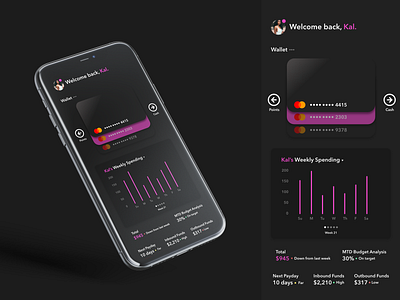 Mobile Banking App appdesign bank bank card banking banking app behance credit card designinspiration dribbble graphicdesign habit habit tracker mobile mobile ui spending tracker tracker app ui uiux ux