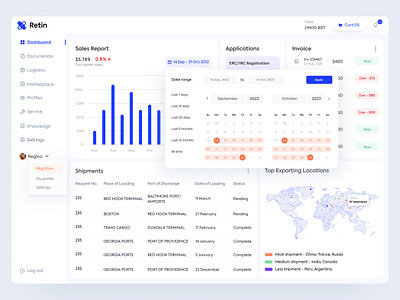 Shipping management dashboard admin interface admin ui amdin analytics cargo courier delivery application dahsboard dashboard dashbord dashbroad graphs logistic management parcel application design shipment shipping shipping box sidedbare transport user dashboard
