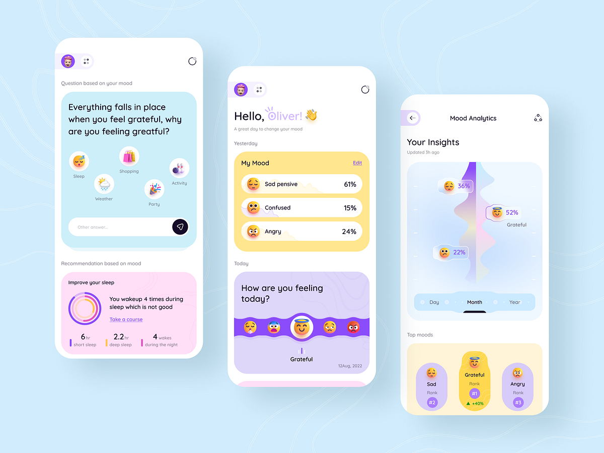Mental Health Tracker App by 300Mind UI/UX for 300Mind on Dribbble