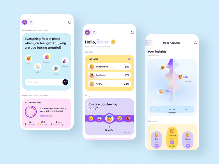 Spirito - Mood Tracking App by 300Mind UI/UX for 300Mind on Dribbble