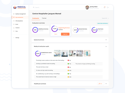 Hospital Auditing & Inspection Platform audit dashboard evaluation health app healthcare medical