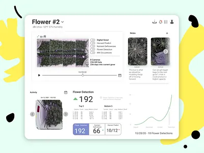 FarmVisionAI Web App v2 agtech dashboad design product design ui web app