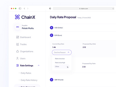 💵 Daily Exchange Rates Approval dashboard dashboard design e commerce ecommerce landing landingpage nft popular proposal rate shop shopping trading