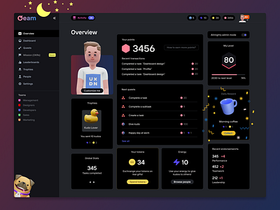 Dark mode for Qeam.co😴 dark dark app dark mode dark theme dark ui dashboad dashboard dashboard app dashboard design dashboard ui gamification gamify overview product design profile profile card profile page ui ux uxdn