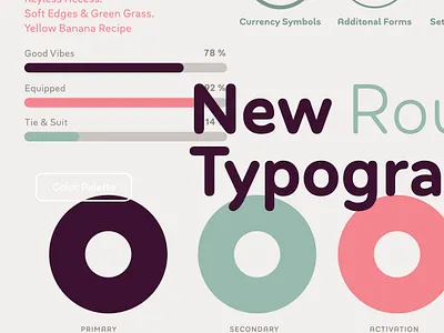 Bouba Round arrows brand branding circle cyrillic digital friendly geometric greek pro rounded corners soft soft edges ui ux