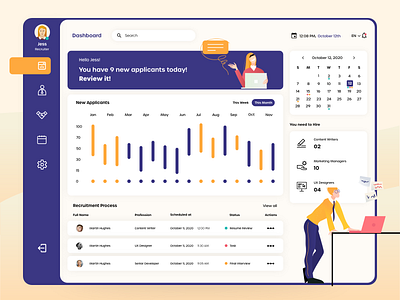 Recruitment Dashboard concept ui dashboard dashboard ui recruitment dashboard ui design ui ux