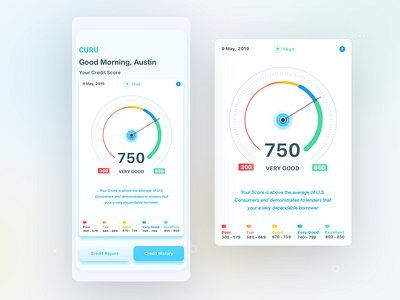 Credit score Ui bank concept credit credit history credit report creditcard history meter minimal ui