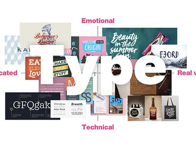 Typeface merchandise artwork model