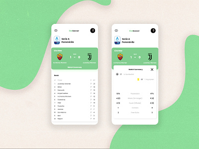 Soccer app live score mobile score soccer soccer app ui ui ux ui design uidesign uiux ux women league women soccer xd