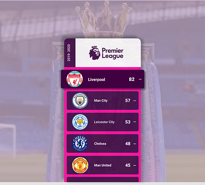 Leader Board clubs design leaderboard leadership league premierleague soccer ui