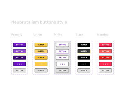 Neubrutalism buttons style action buttons compoments design figma figmadesign guide neubrutalism primary style system ui uidesign