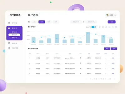 Management platform car convenient education fruit management office people purple ui ui design web