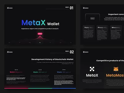 OKX MetaX wallet Analysis report ppt analysis animation black blockchain development knowledge logo mnemonic okx password ppt private key ui wallet 插图