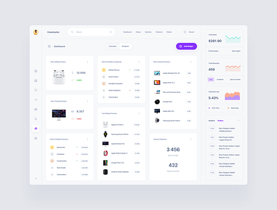 Commerce Dashboards admin admin panel admin template commerce dashboad dashboard ui panel