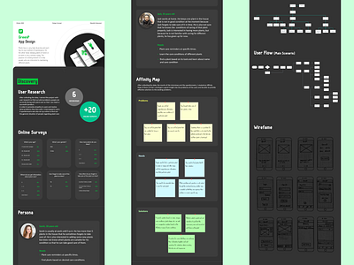 GreenP Mobile Application - UX Case Study adobexd affinity map case study plants prototype userflow ux wireframe