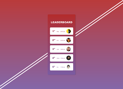 019 - Leaderboard app board daily ui 019 dailyui dailyuichallenge first place leader leaderboard ui ux