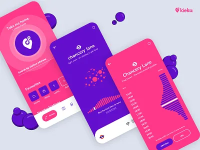 Kieka App Design app app design application branding clean clean ui design icon design kieka minimal modern app ui ux vector web