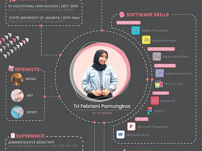 CV Resume Personal Branding by Feby designer personal branding resume