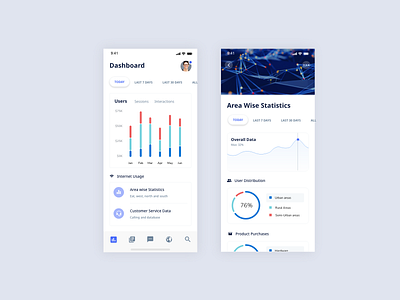 Mobile statistics mobile ui uiux