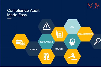 Compliance Audit compliance