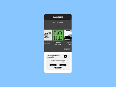 63. Best of 2015 app dailyui design figma ui ux