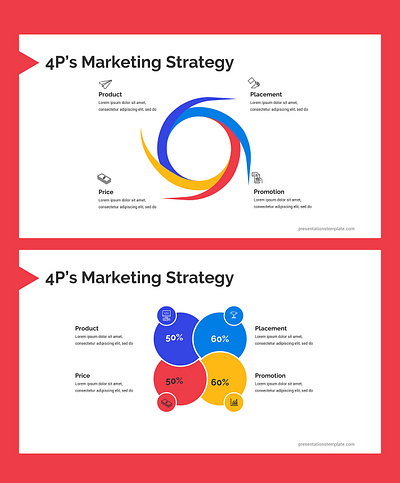 4ps of marketing business design market market strategy marketing marketing campaign marketing site powerpoint