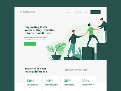 Starting Strong Landing Page charity columbus design foster fostering non profit nonprofit ohio ui ux web xd youth