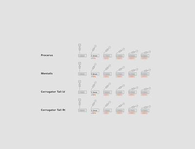 injectadepth chart crop communication design data data visulization dataviz design graphic design health healthcare math medicine typography vector visual design