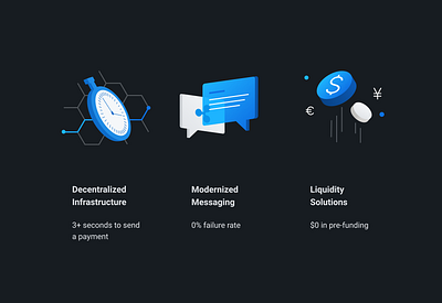 RippleNet Benefit Icons blockchain branding icons ripple spot illustration spot illustrations