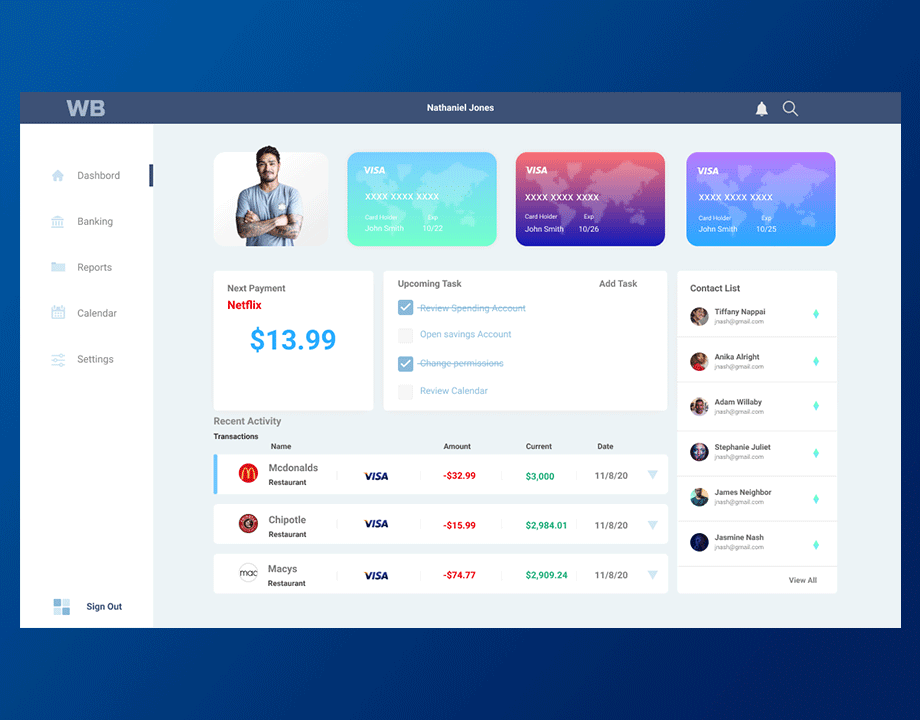 Digital Dashboard adobe app design graphics mobile ui ui app ui design app mobile ux web