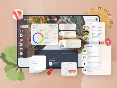 ALETTIO DELI Restaurant Order Manage Dashboard app dashboard dashboard ui delivery food management menu order restaurant restaurant logo seafood sketch app style trendy uidesign ux web