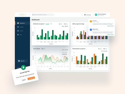 Analytics Dashboard analytics chart dashboad dashboard ui design figma modal modal design user experience user interface