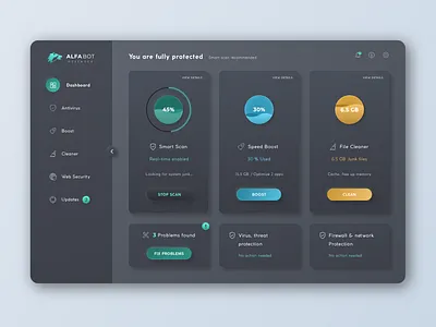 Total security for system 2d app branding cleaner dailyui dashboard dashboard design dashboard ui design file cleaner files manager illustration interaction design minimal performance system performance ui ux virus virus scan