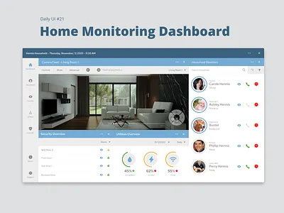 Daily UI #21 - Home Monitoring Dashboard daily ui dailyui dailyuichallenge design ui design uidesign ux ux design uxdesign