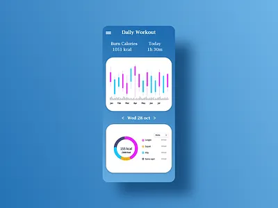 Daily UI 18 Analytic Chart adobe photoshop adobe xd dailyui design ui ux