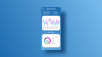 Daily UI 18 Analytic Chart adobe photoshop adobe xd dailyui design ui ux