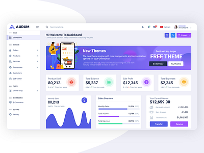 Dashboard White dashboad dashboard ui design ecommerce homepage ui ui web ux web website website design